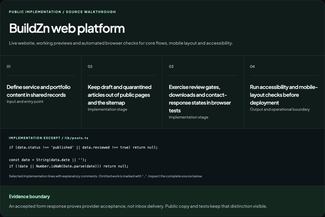 BuildZn web platform technical walkthrough with evidence and implementation boundaries