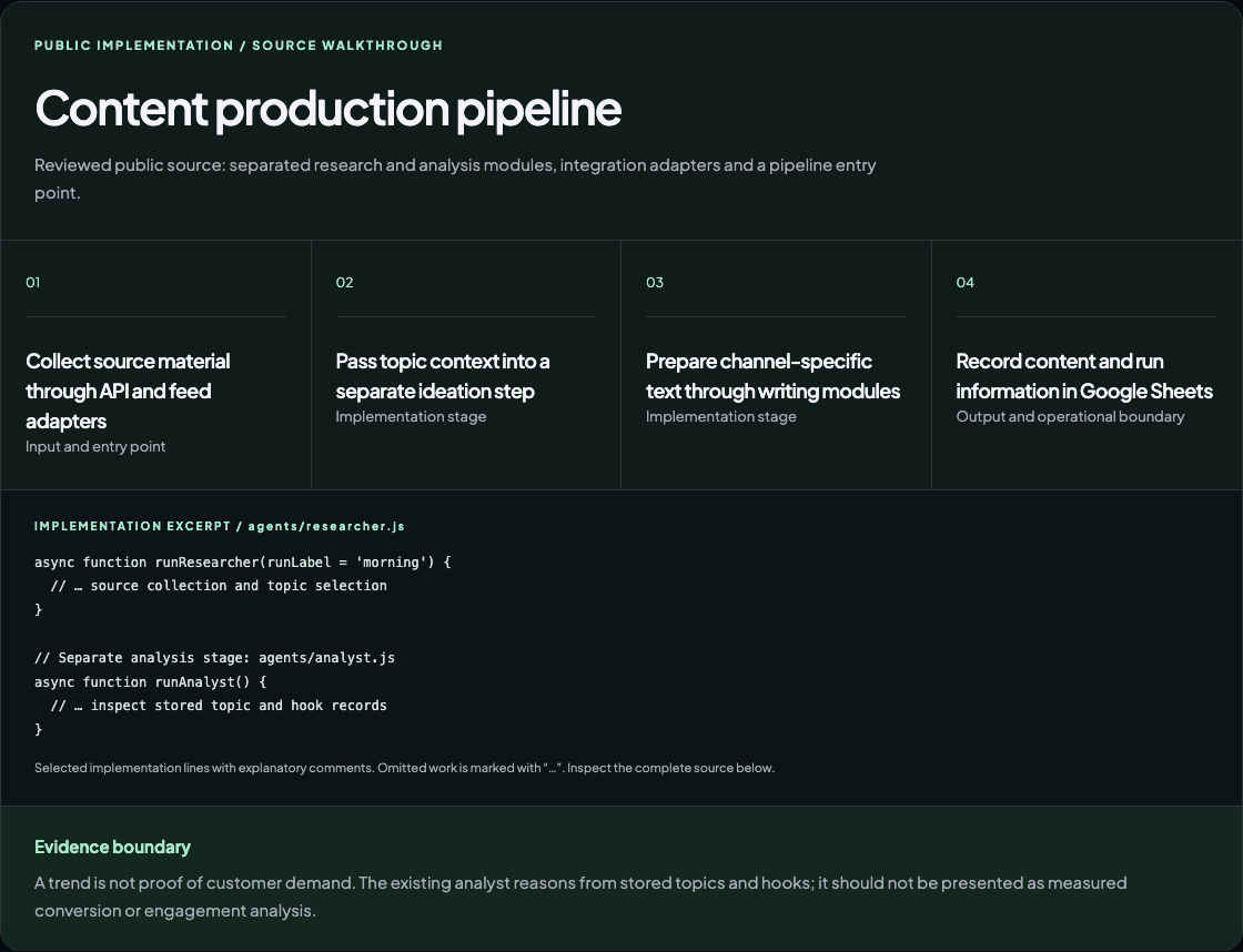 Content production pipeline technical walkthrough with evidence and implementation boundaries