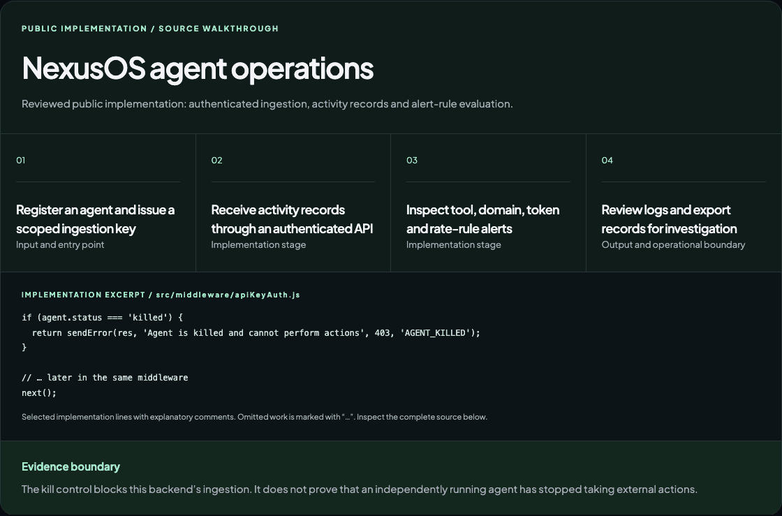 NexusOS agent operations technical walkthrough with evidence and implementation boundaries