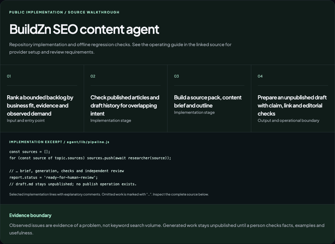 BuildZn SEO content agent technical walkthrough with evidence and implementation boundaries