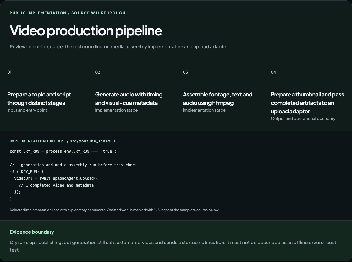 Video production pipeline technical walkthrough with evidence and implementation boundaries